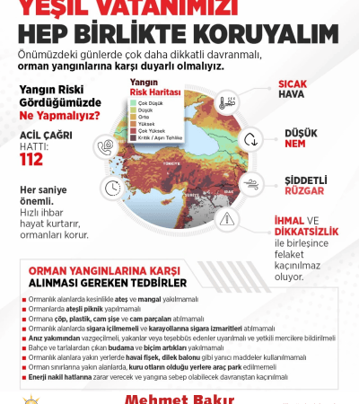 YEŞİL VATANIMIZI HEP BİRLİKTE KORUYALIM