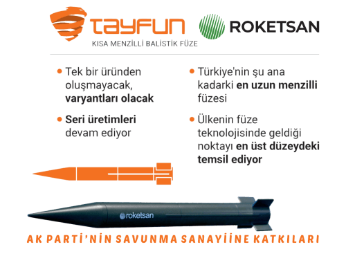 roketsan tayfun fuze