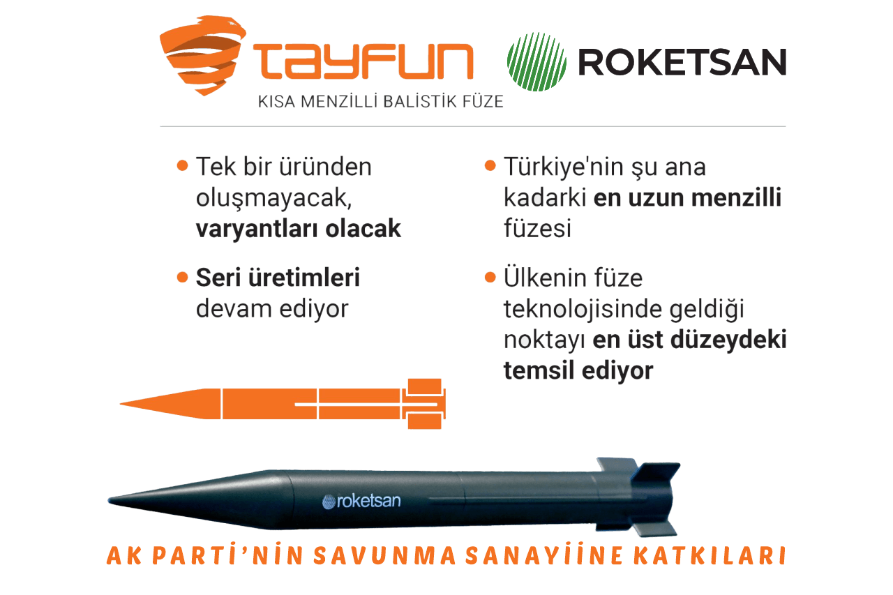 roketsan tayfun fuze